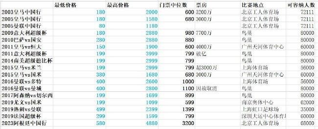 《明日战记》全阵容主海报-横版全阵容海报中，机甲战队全员就位，泰来、郑重生、臭鼬装备完毕即将迎战末世危机，李升、谭冰、苍松博士后方支援远程支持前方作战，拯救地球刻不容缓，高燃守卫之战即将震撼打响